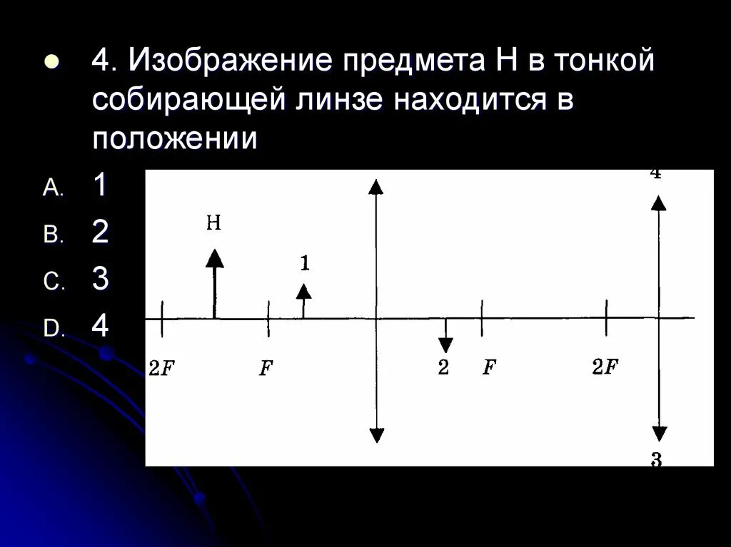 Постройте изображение в тонкой собирающей линзе. Изображение в тонкой собирающей линзе. Изображение предмета в собирающей линзе. Изображение предмета в тонкой линзе. Построение изображения в тонкой собирающей линзе.