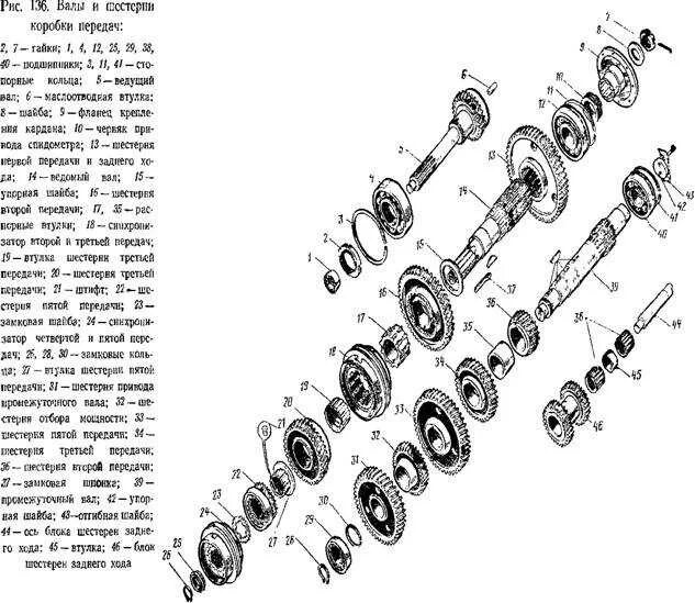 Схема коробки передач ЯМЗ 238. Схема КПП ЯМЗ 236 Урал. Схема КПП ЯМЗ 238 С делителем. Сборка вторичного вала коробки ЯМЗ 236.
