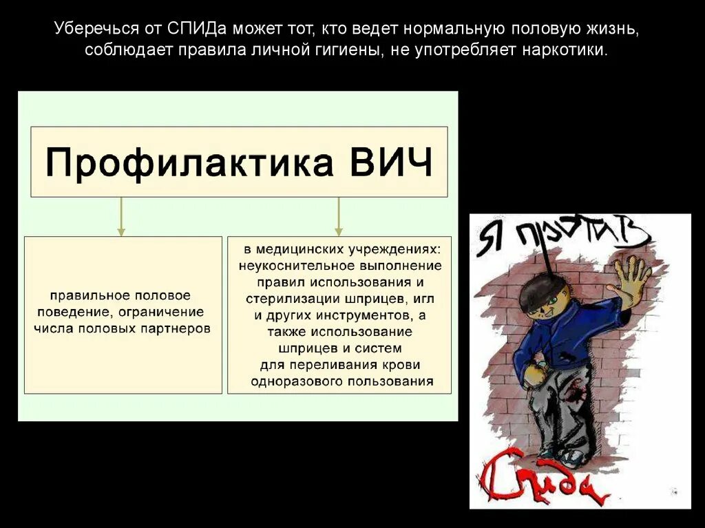А мне нормально на душе спид ап. Сообщение на тему профилактика спида. профилактика вич презентация. спид доклад. доклад профилактика вич инфекции.