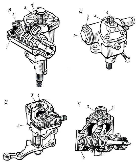 рулевой механизм газель 3302 схема. механизм рулевой уаз-3160. рулевой редуктор газель 3302 схема. рулевой редуктор газ 3110 без гур схема. схема рулевого редуктора.