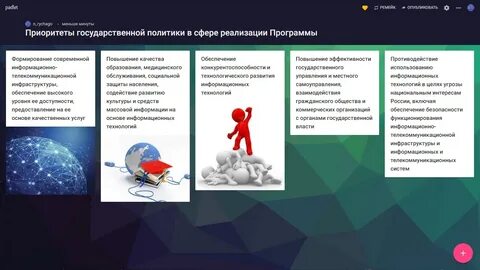 Сфера осуществления проекта
