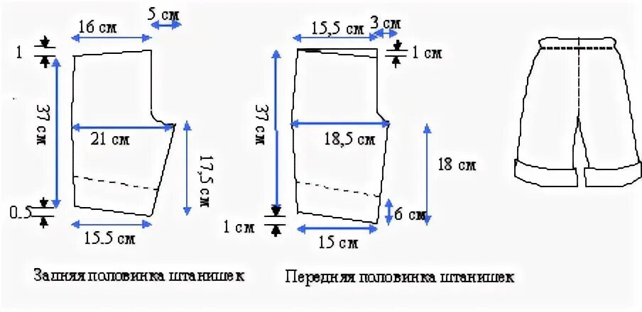 Выкройки шорт для года