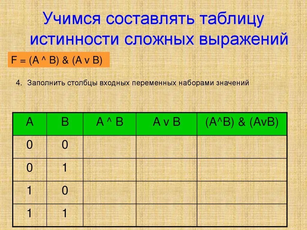 Таблица истинности как решать примеры. Составление таблиц истинности. правила составления таблицы истинности. составить таблицу истинности онлайн. составьте таблицу истинности.