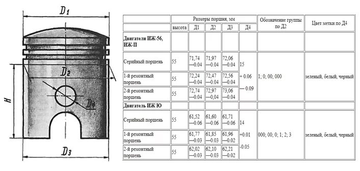 Длина планеты 5