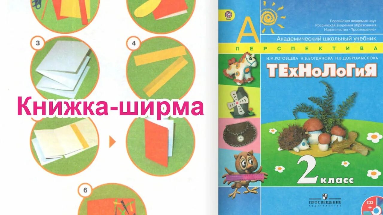 Книга как ее сделать. Книжка ширма технология 2 класс. Технология 2 класс. Книжка технология. Книжка технология 2 класс.