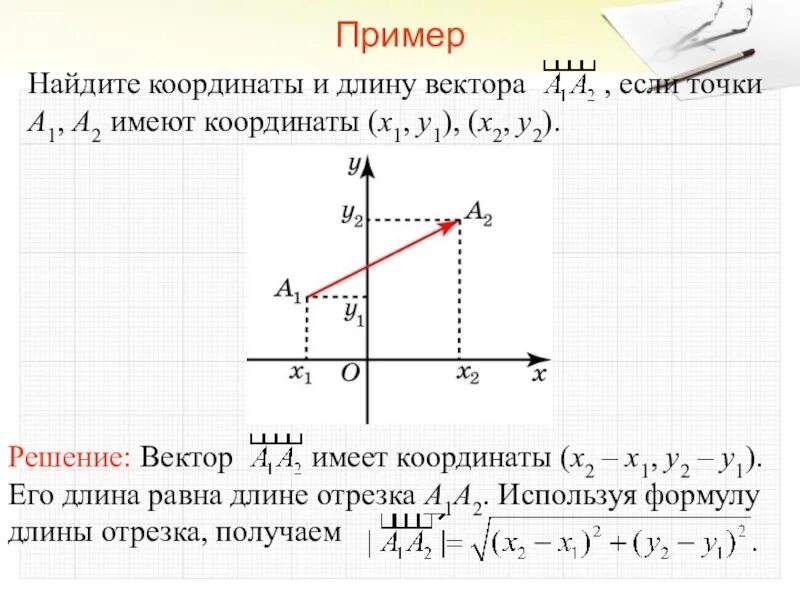 Найдите координаты точки x 5y 5. Как найти длину вектора по координатам. Нахождение координат вектора. Вектор через координаты двух точек. Координаты вектора по двум точкам.