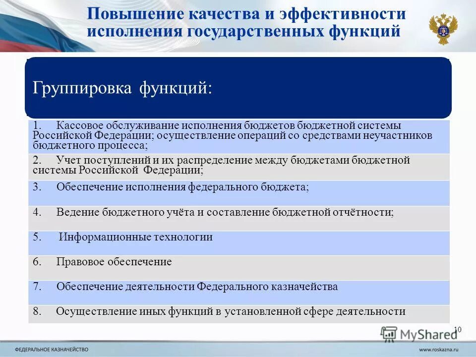 Порядок кассового исполнения бюджета. Кассовое обслуживание бюджетов бюджетной системы. Порядок кассового исполнения бюджета. Органы, осуществляющие кассовое обслуживание исполнения бюджета. Кассовое исполнение бюджета это.
