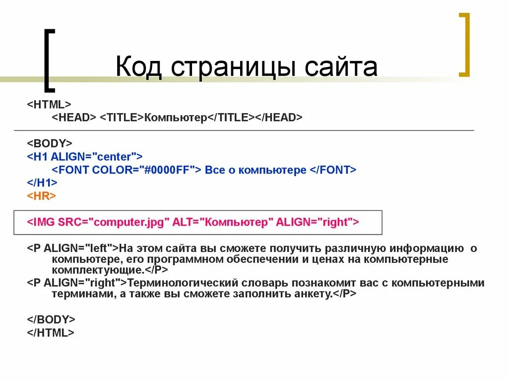 Код страницы сайта. Страница сайта html. Коды для сайта. Код страницы html.