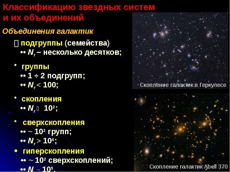 Астрофизика и Звездная астрономия. Астрофизика это в астрономии. Звездная астрономия это наука изучающая. Звёздная астрономия и астрофизика кратко.