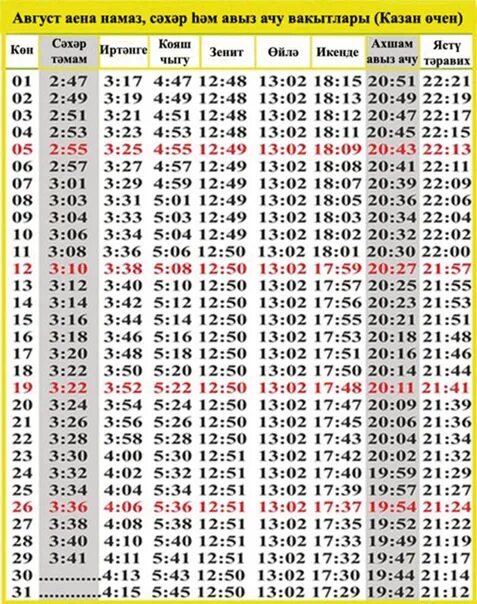 Во сколько ураза намаз в казани. Намаз убактысы Москва. График намаза 2022 год. Намаз вакытлары апрель. Расписание уразы.