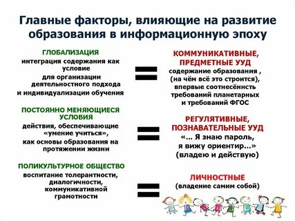 Формирование универсальных учебных действий (УУД) как планирование получения нов