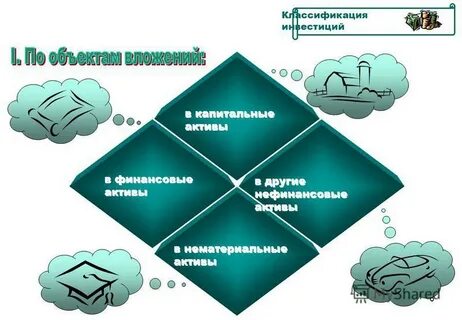 Управление вкладом