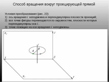 Большой круг плоскость которого перпендикулярна
