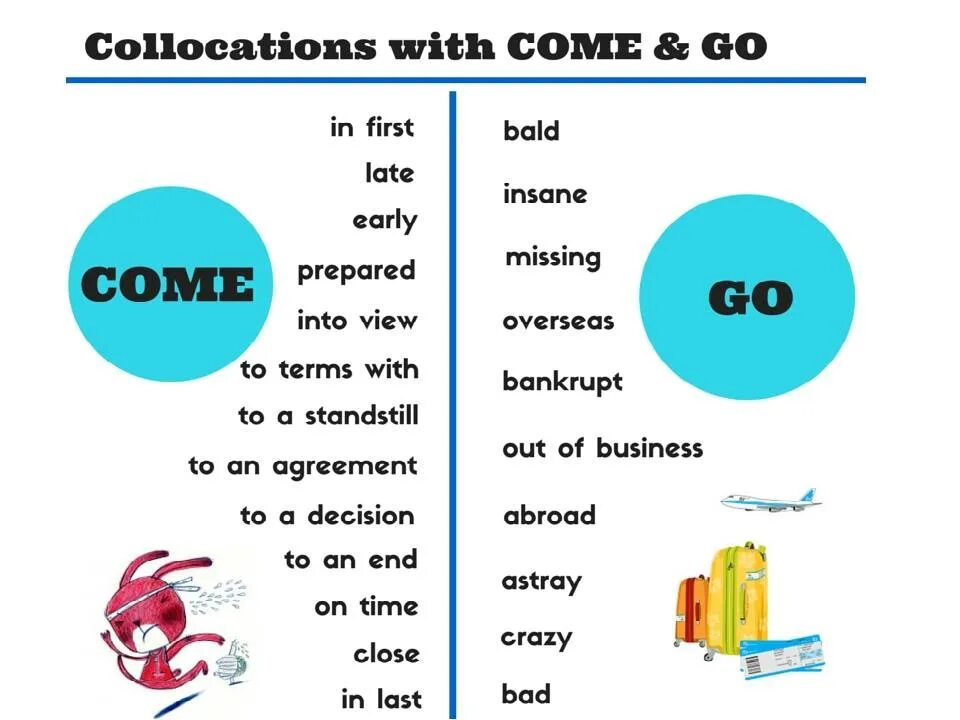 Do make упражнения. Collocations. Make в английском языке. Collocations в английском. Коллокация это в английском.