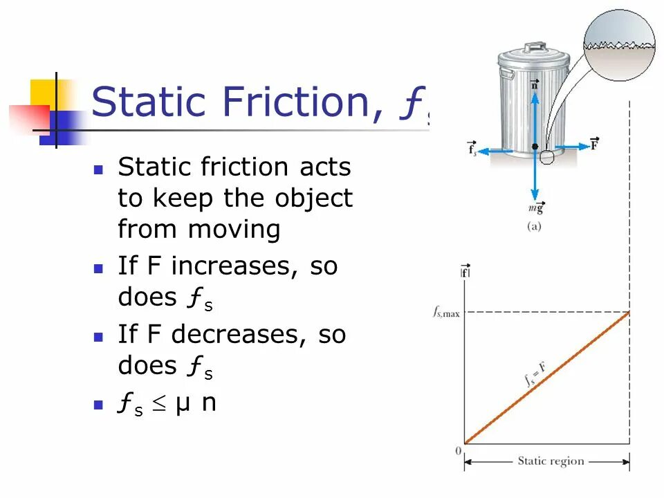 Static meaning. Static friction. статическое трение. static friction example. increasing or decreasing friction.