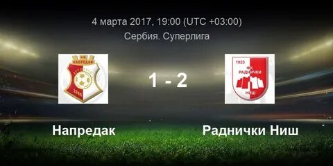 Партизан белград напредак прогноз