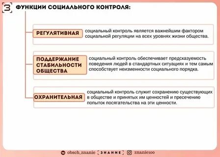 Основные направления правового контроля
