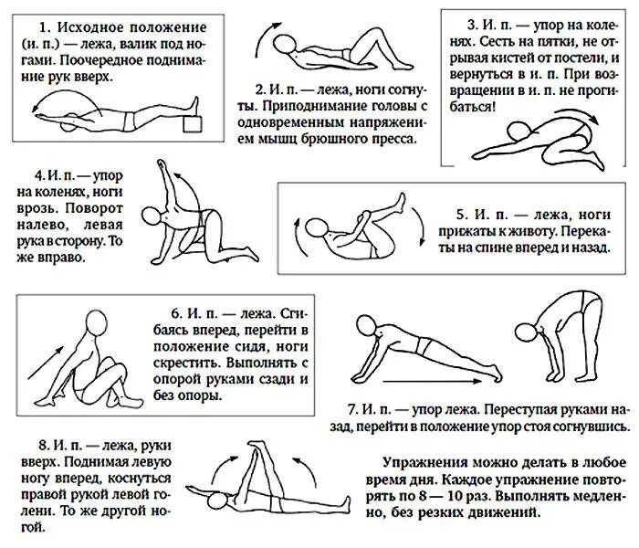 Упражнения при стенозе