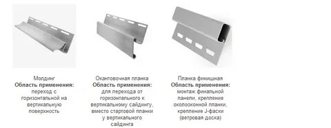 Стартовая планка для сайдинга как крепить