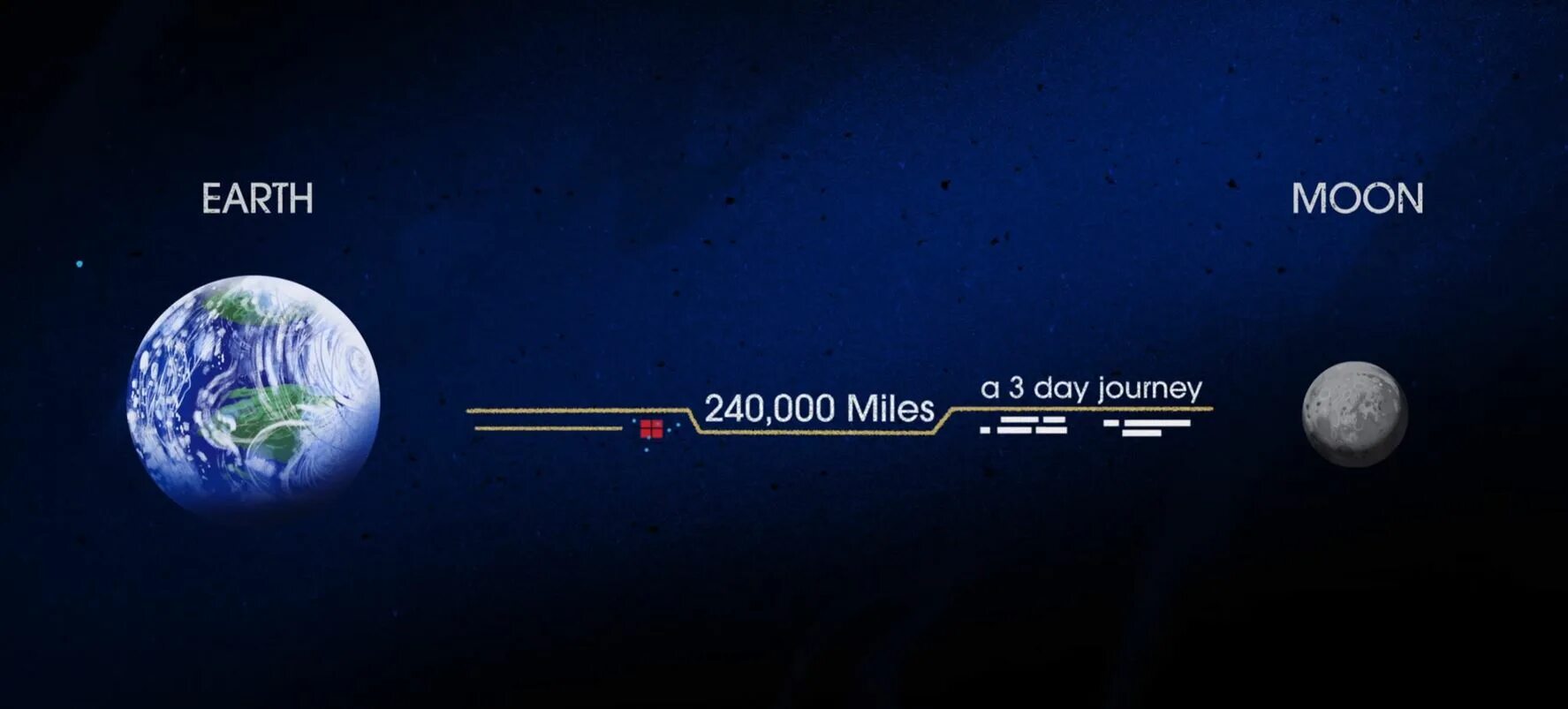 Покажи мне луну 2025 дата выхода. Луна 2025. полнолуния в 2025г. aramis-luna 2025.