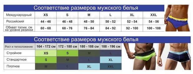 размер трусов мужских 2хl, трусы боксеры размерная сетка