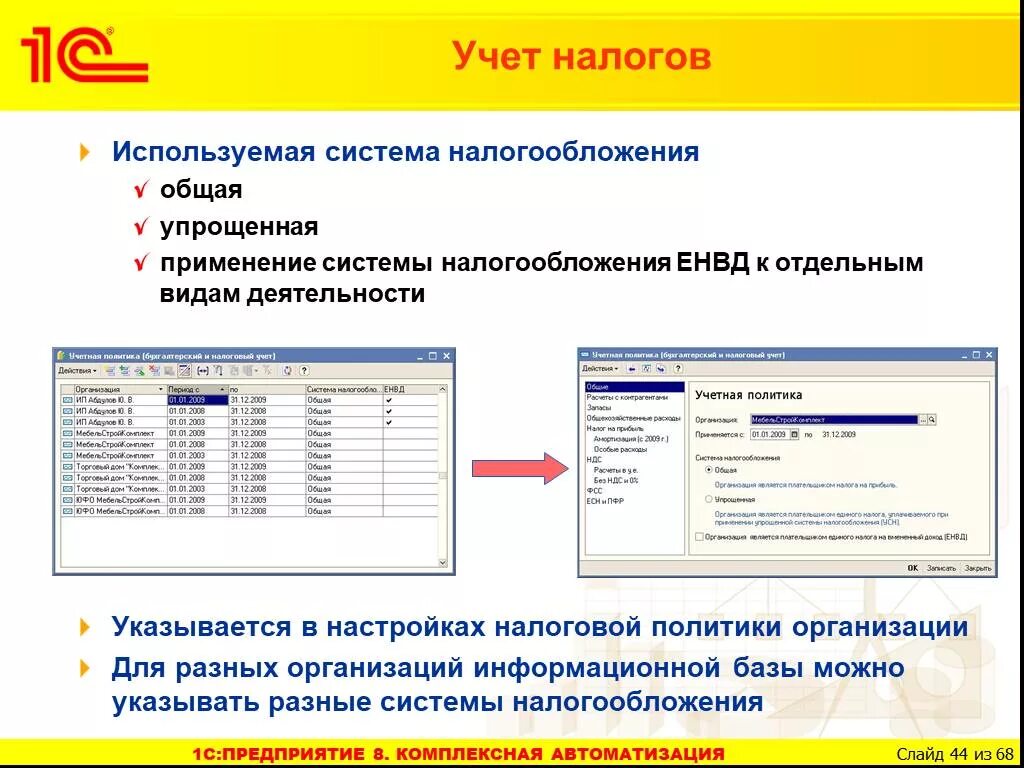 Общая система учета это. Учет налогов. комплексная автоматизация презентация. автоматизация учета обязательств. информационные системы налоги.