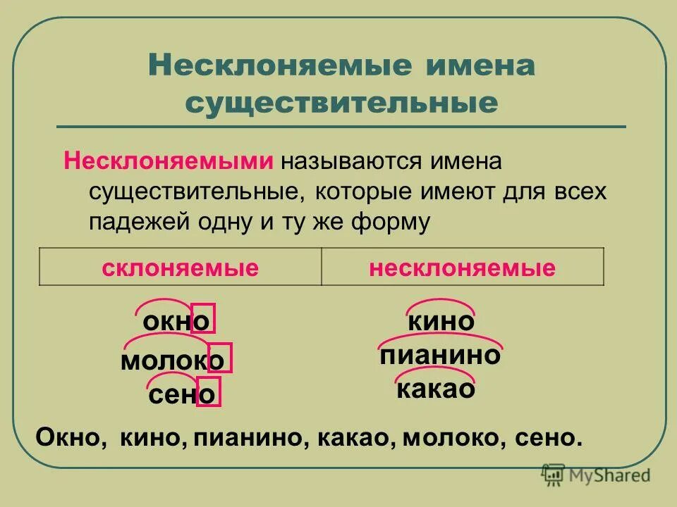 В дали существительное пример. Несклоняемые имена существительные. Несклонеюшие имена скуш. Несклоняемые имена сущн. Несклоняемые имена аущь.