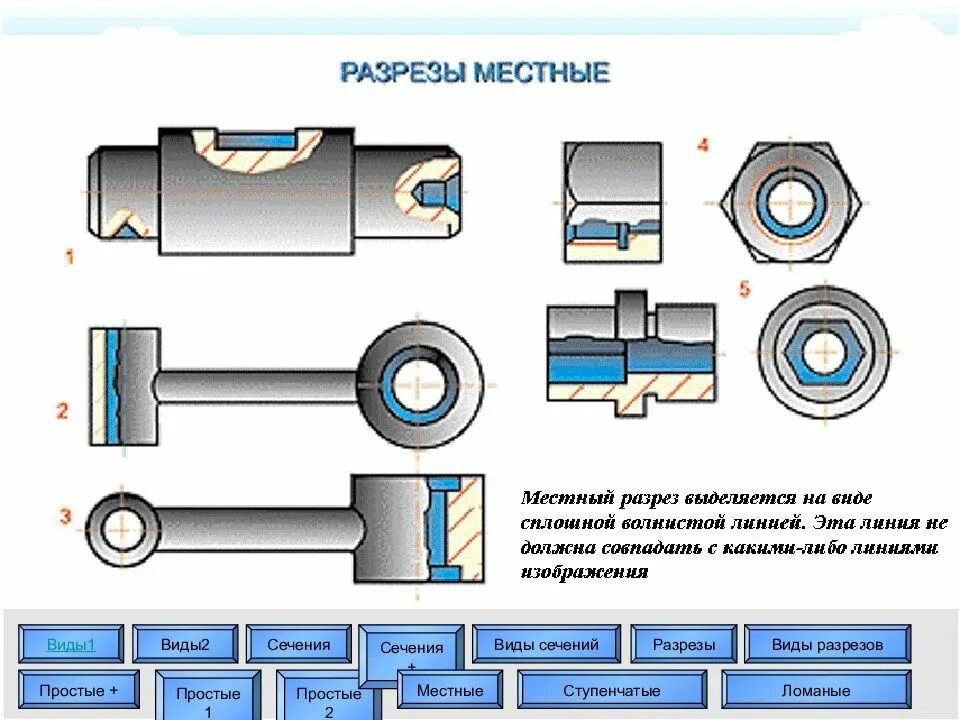 Местный разрез выделяется на виде. Виды разрезов. виды простых разрезов. виды разрезы сечения. местный разрез на виде.