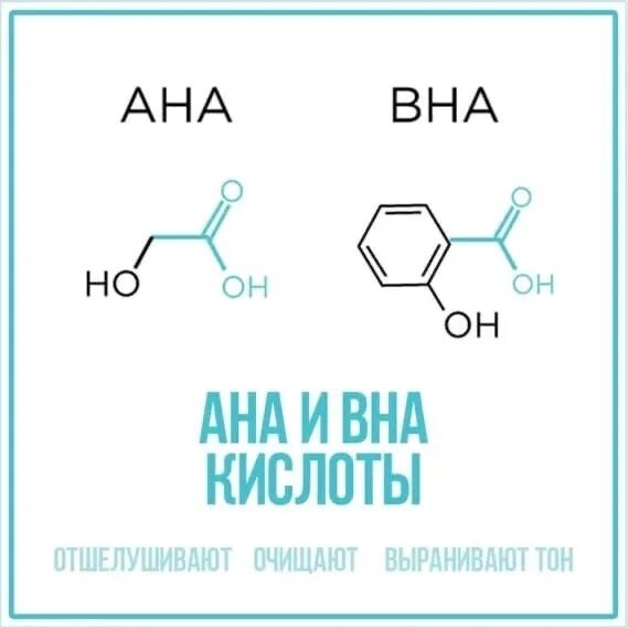 Кислоты в химии. Таблица кислот и кислотных остатков. Чем вредна лимонная кислота для организма. Кислота рисунок. Формулы неорганических кислот.