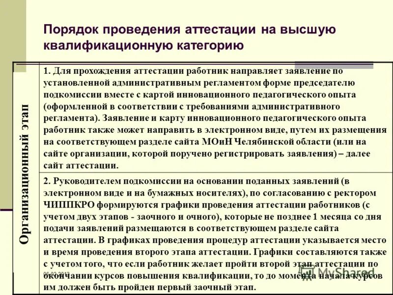 Порядок работы аттестационной комиссии. Порядок прохождения аттестации. Аттестация на соответствие занимаемой должности. Представление педагога на аттестацию. Соответствие занимаемой должности педагогических работников.