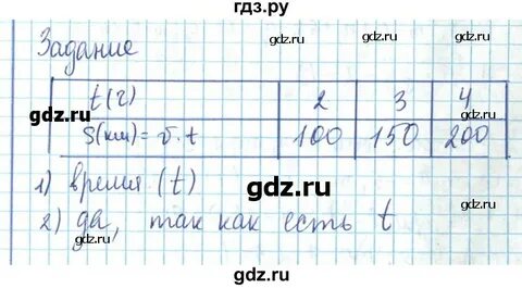 Математика 6 класс номер 175 стр 34