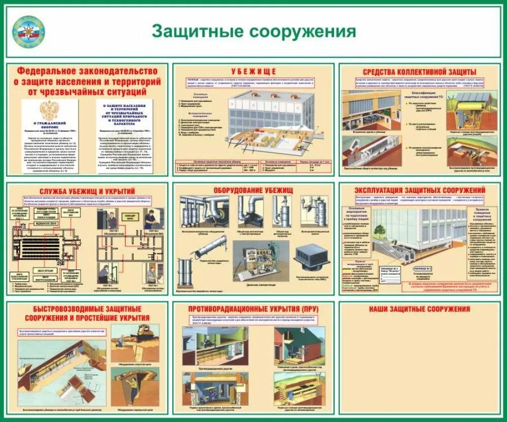 Какое защитное сооружение