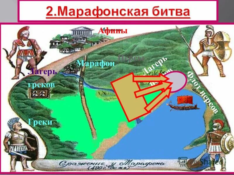 значение марафонской битвы. марафонская битва в древней греции карта. значение марафонской битвы. значение марафонской битвы. победа в марафонской битве.