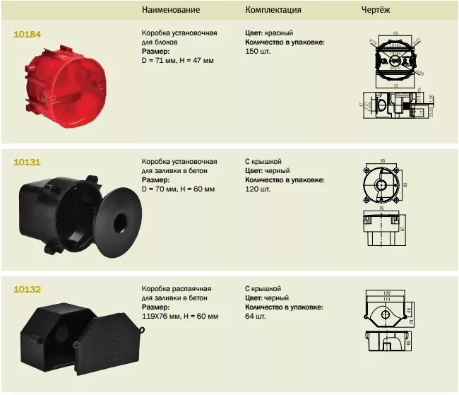 масло сливочное 82, 5 монолит. коробка монолит. масло сливочное монолит. коробка монолит. распределительная коробка spelsberg черная.