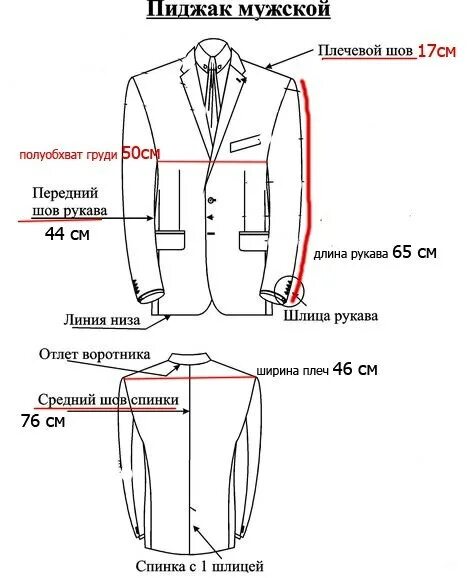 Размеры пиджака мужского. Правильный размер пиджака мужского. Мерки пиджака мужского. Правильная посадка пиджака мужского.