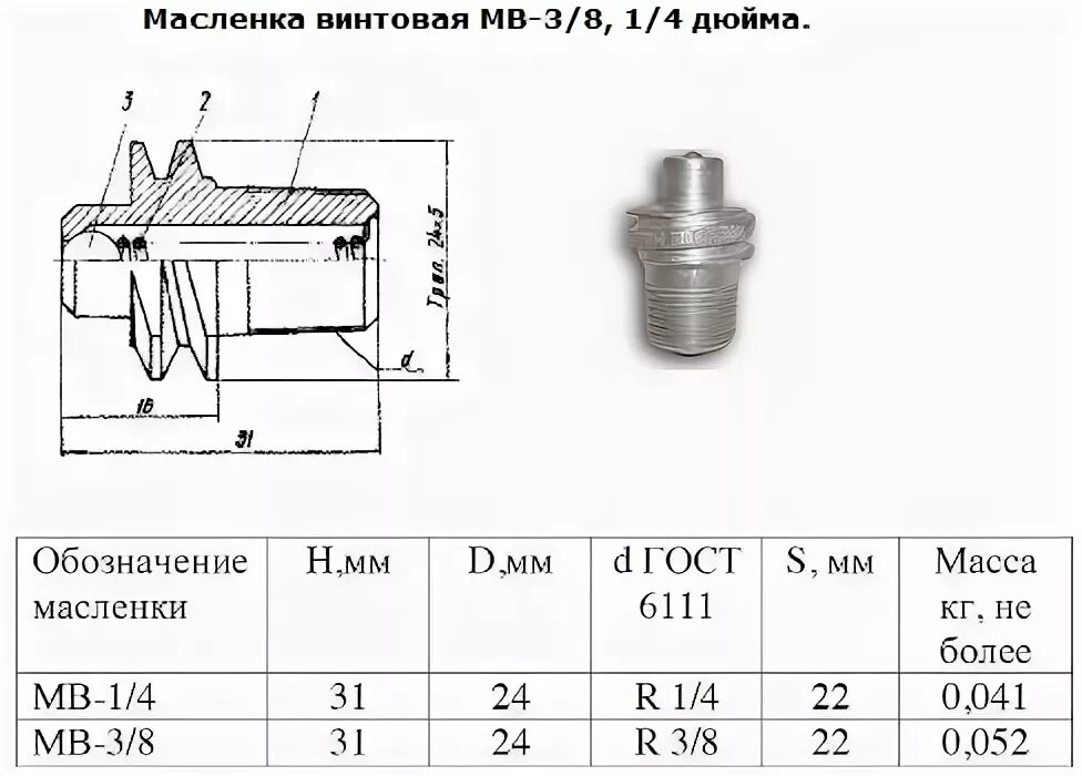 Масленка мв-3/8 ту 24-1-189-76. Тавотница трг 3/8 ту 24-1-196-76. Масленка винтовая мв 3/8. Масленка винтовая мв 3/8" по чертежу 3554. Тавотница трг 1/4.