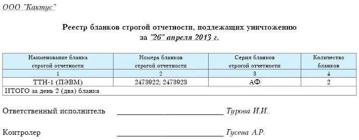 Списание билетов. Реестр испорченных бланков строгой отчетности бланк. Опись на возврат бланков строгой отчетности. Журнал испорченных бланков строгой отчетности. Реестр учета бланков строгой отчетности.