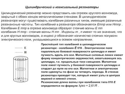 Коаксиальный резонатор