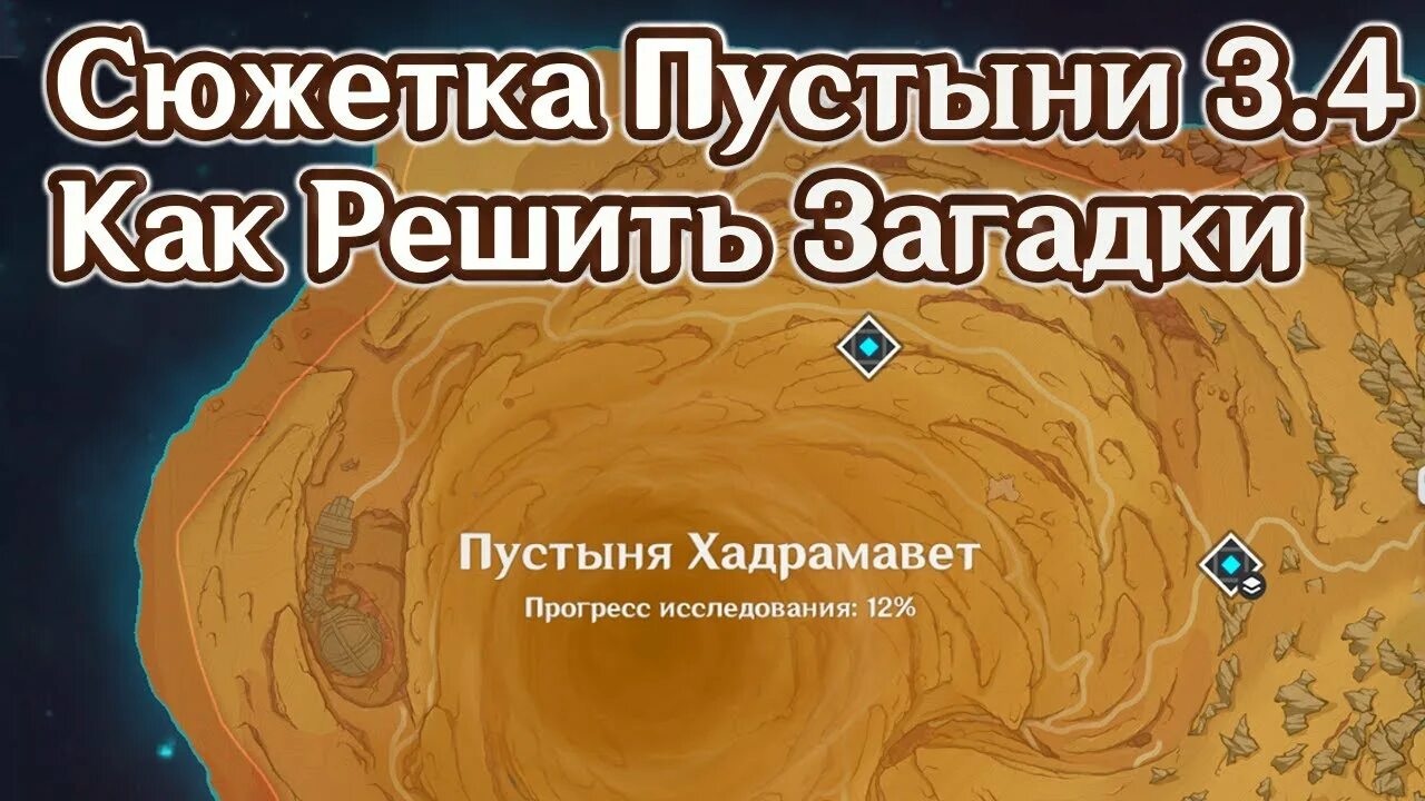 Семь столпов воздвигнутых. Семь столпов воздвигнутых