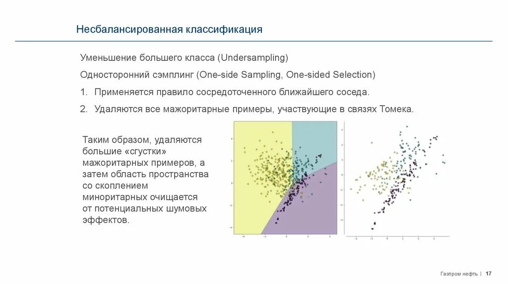 Снижение градации
