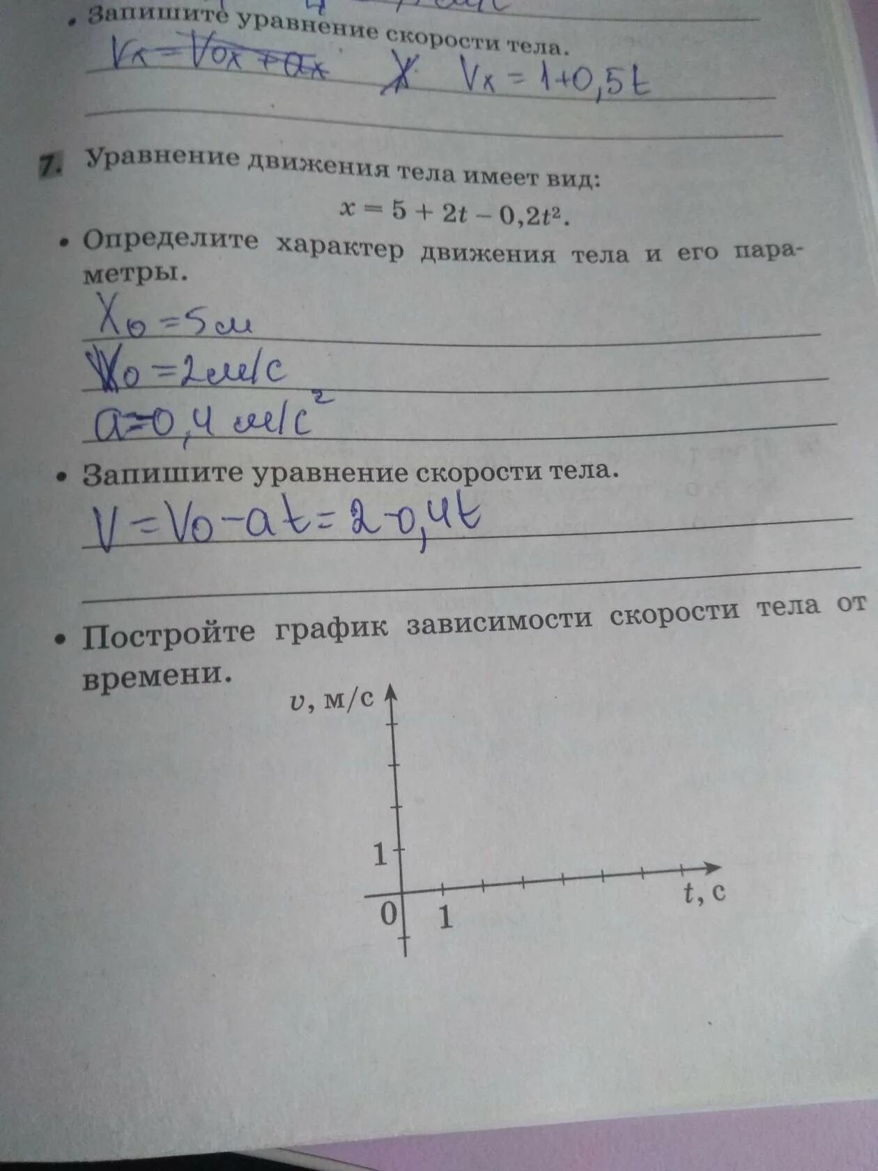 Уравнение движения тела х t. Постройте график зависимости скорости от времени. Постройте график зависимости скорости тела от времени. Постройте график зависимости скорости тела времени. Уравнение скорости тела от времени.