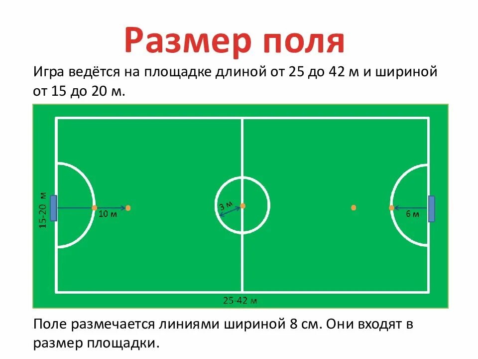 Размеры поля для мини футбола стандарт. Футбольное поле 20х40 разметка. Разметка мини футбольного поля 60х30. Мини футбольное поле 40х20 размер.