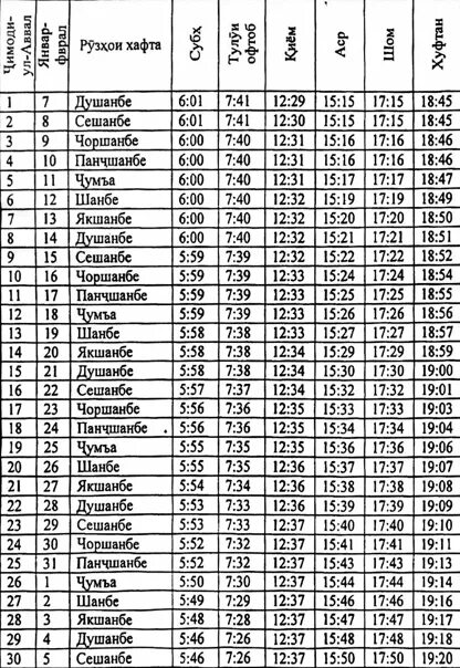 Таквими исфара. График намаза городе Худжанде. Намаз в Худжанде.