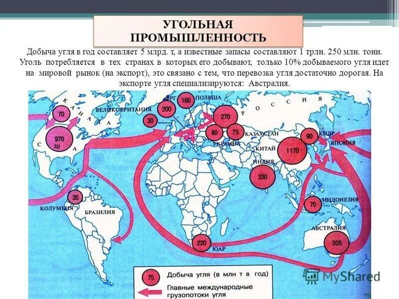 Экологические проблемы угольной отрасли. Экология угольной промышленности. Экологические проблемы угольной промышленности. Влияние добычи угля на окружающую среду