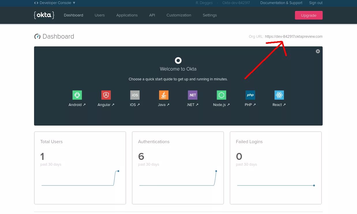 Developer dashboard. Bootstrap admin dashboard templates for academic. :d pages count chrome mobile. Chrome developer apk. Bootstrap mvc.