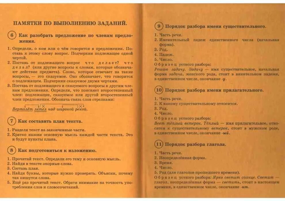 Как выполнять задание 7 русский. Русский язык 3 класс рамзаева памятка 6. памятка 1 по русскому языку 3 класс рамзаева. памятки в учебнике по русскому языку. памятка номер 1 3 класс русский язык 2 часть.