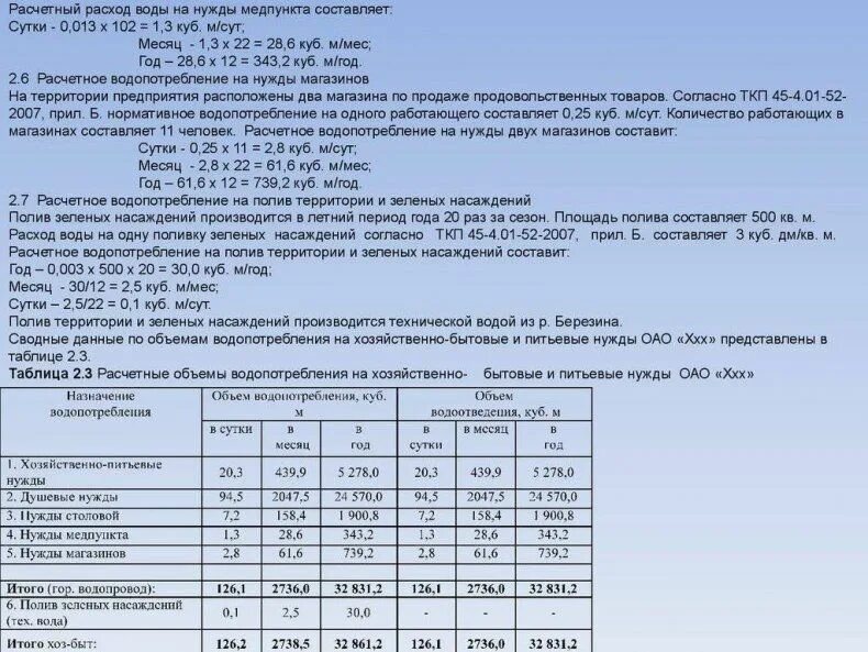 Как посчитать потребление воды. Таблица расчета потребления воды. Таблица расчета потребления воды на предприятии. Расчет водопотребления пример. Нормативы давления воды в многоквартирном