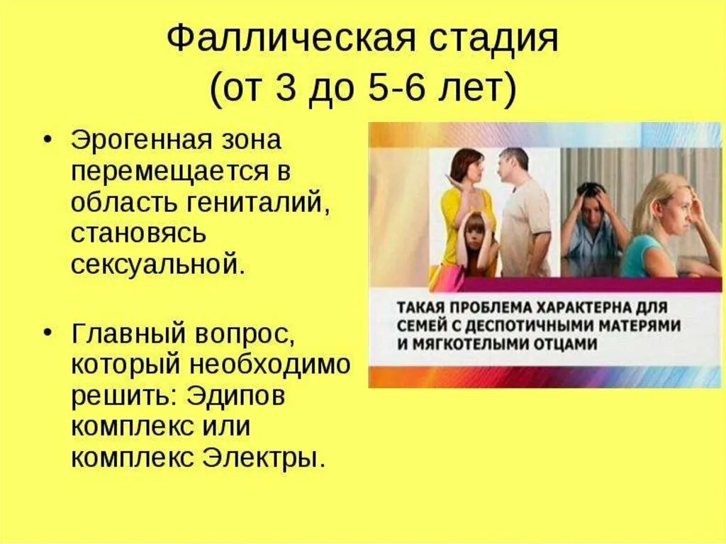 Эдипова стадия развития. Фаллическая стадия. фаллическая фаза развития. фаллическая стадия развития ребенка. фаллическая стадия по фрейду.