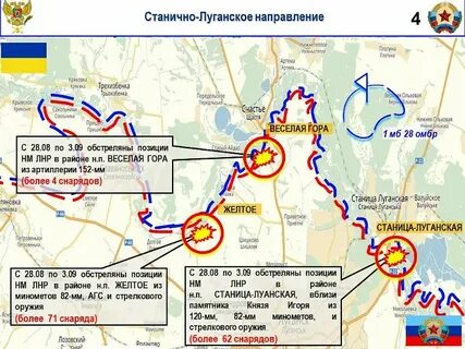 Направление лнр