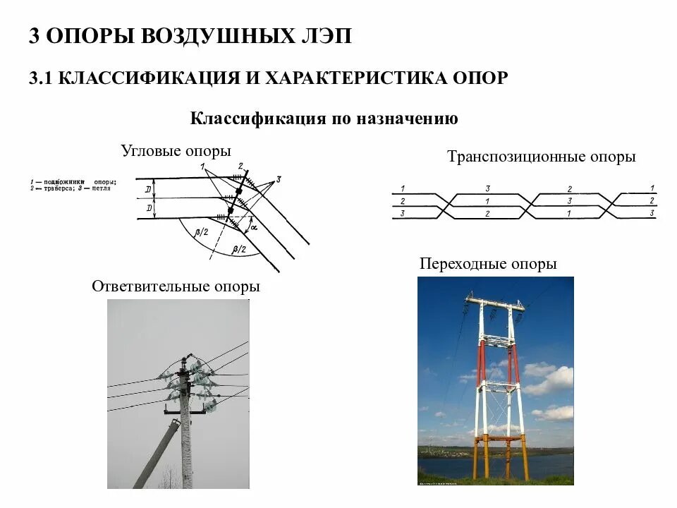 Тест воздушные линии. Виды и конструкции опор воздушных линий электропередачи до 1000. Транспозиция проводов на опоре 110 кв. Опоры для линии электропередач 0,4кв. Типы опор ЛЭП по их назначению.